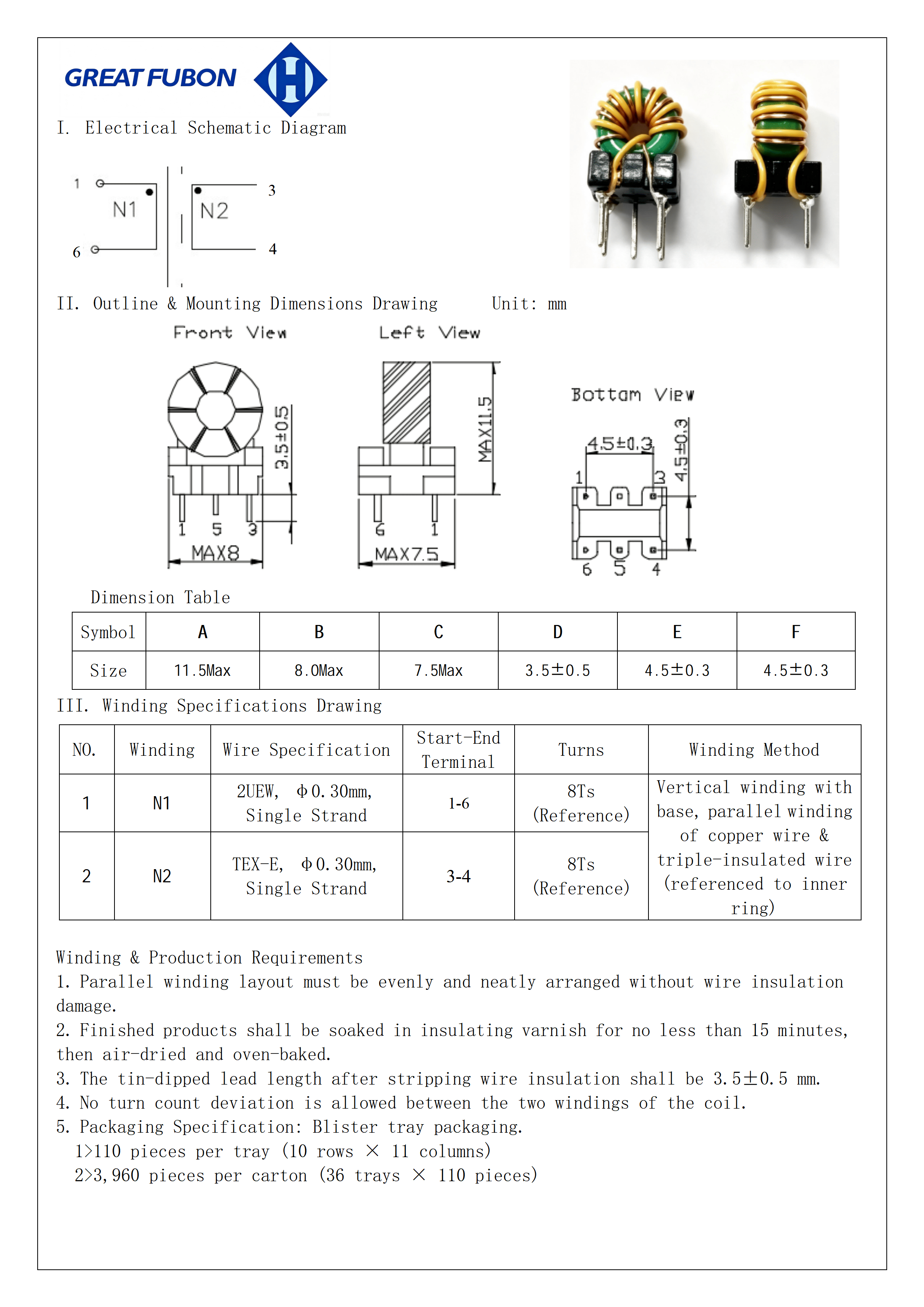 Toroidal Inductor Toroidal Inductor
